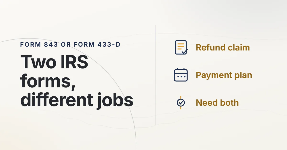 IRS Form 843, How to File It and When Form 433-D Is the Right Form Instead