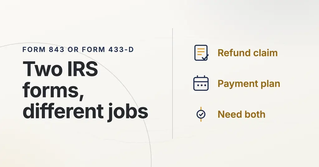 IRS Form 843, How to File It and When Form 433-D Is the Right Form Instead