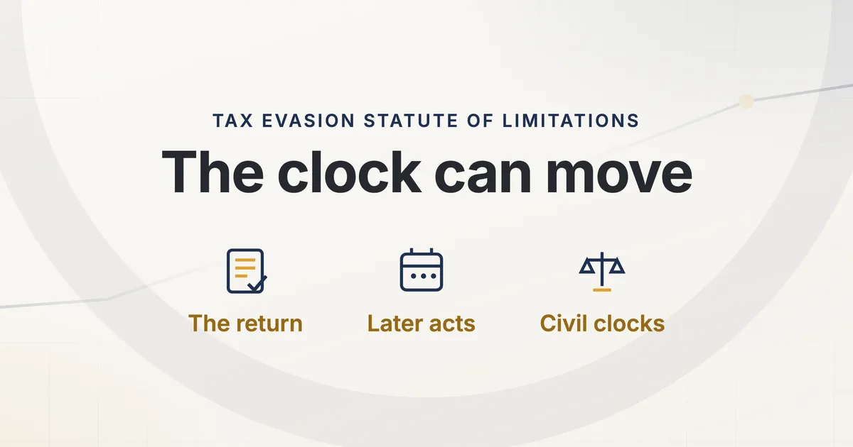 The Tax Evasion Statute of Limitations Does Not Always Start When You File (A Later Act Can Move It)