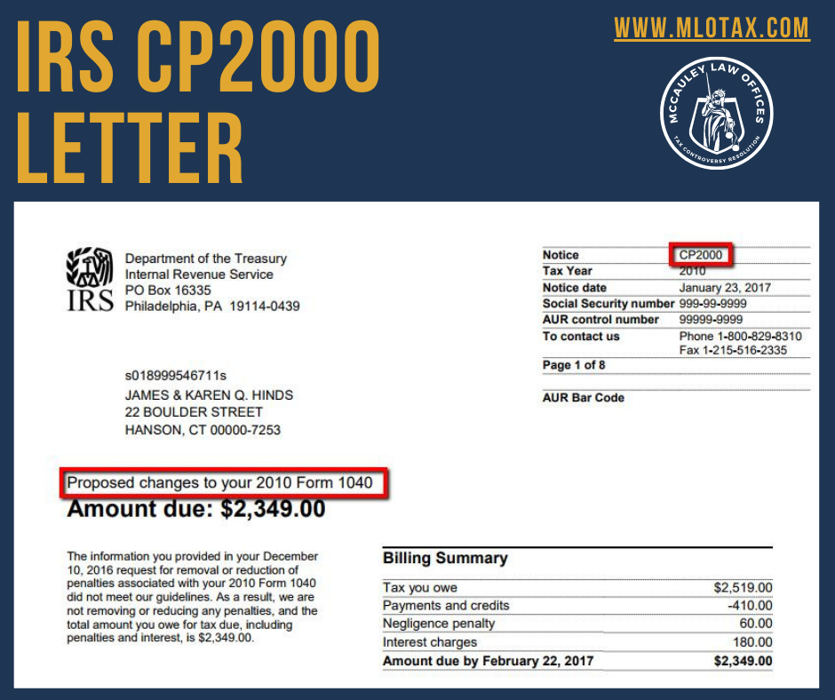 IRS CP2000